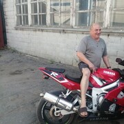 ���������� ����, ���� ������� Andrey, 54 ����, ������������ ��� ������, ����� � ���������, c�������� ���������
