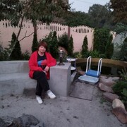 ���������� ������, ���� ������� ������, 58 ���, ������������ ��� ������, ����� � ���������