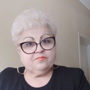 ���������� ������, ���� ������� �����, 64 ����, ������������ ��� ������, ����� � ���������