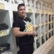 ���������� ���������, ���� ������� ����, 33 ����, ������������ ��� ������, ����� � ���������, c�������� ���������