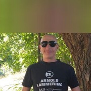 ���������� ���������, ���� ������� ARtm, 29 ���, ������������ ��� ������, ����� � ���������, c�������� ���������, ���������