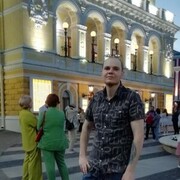 ���������� ������ ��������, ���� ������� �����, 27 ���, ������������ ��� ������, ����� � ���������, c�������� ���������, ���������