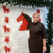 ���������� ������, ���� ������� ���, 60 ���, ������������ ��� ����� � ���������, c�������� ���������, ���������