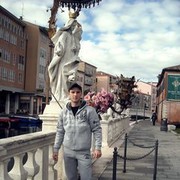 ���������� �������, ���� ������� Radik, 37 ���, ������������ ��� ����� � ���������, c�������� ���������