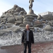 ���������� �������������, ���� ������� ������, 46 ���, ������������ ��� ������, ����� � ���������, c�������� ���������