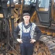 ���������� ������, ���� ������� ���������, 66 ���, ������������ ��� ������, ���������