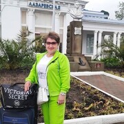 ���������� �������, ���� ������� �������, 58 ���, ������������ ��� ������, ����� � ���������