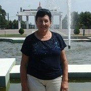 ���������� ������, ���� ������� ����, 68 ���, ������������ ��� ������, ����� � ���������, c�������� ���������