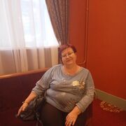 ���������� �����������, ���� ������� �����, 54 ����, ������������ ��� ������, ����� � ���������