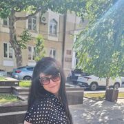 ���������� ������, ���� ������� �������, 50 ���, ������������ ��� c�������� ���������