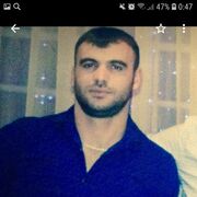 ���������� ������, ���� ������� ������, 35 ���, ������������ ��� ������, ����� � ���������