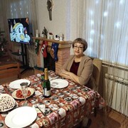 ���������� �������, ���� ������� �������, 66 ���, ������������ ��� c�������� ���������