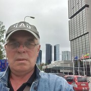 ���������� ����, ���� ������� ����, 65 ���, ������������ ��� ������, ����� � ���������, c�������� ���������