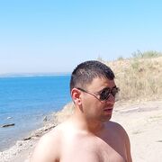 ���������� ��������, ���� ������� ������, 31 ���, ������������ ��� ������, ����� � ���������, c�������� ���������, ���������