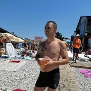 ���������� ������, ���� ������� Dmitry, 35 ���, ������������ ��� c�������� ���������