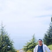  -,   Muhammad, 33 ,   ,   