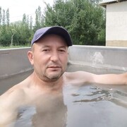 ���������� ������, ���� ������� Fedya, 43 ����, ������������ ��� ������, ���������