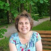 ���������� ������, ���� ������� ������, 61 ���, ������������ ��� c�������� ���������