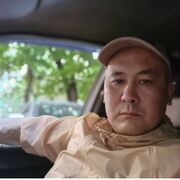 ���������� ������, ���� ������� ���, 42 ����, ������������ ��� ������, ����� � ���������, c�������� ���������