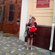 ���������� ��������, ���� ������� �����, 58 ���, ������������ ��� ����� � ���������, c�������� ���������