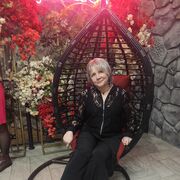 ���������� �����, ���� ������� �����, 53 ����, ������������ ��� ����� � ���������, c�������� ���������