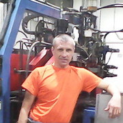 ���������� ��������, ���� ������� �������, 28 ���, ������������ ��� ������