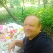 ���������� ������, ���� ������� ������, 54 ����, ������������ ��� ������, ����� � ���������, ���������