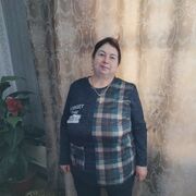 ���������� �����������, ���� ������� �������, 59 ���, ������������ ��� ������, ����� � ���������