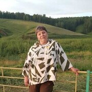 ���������� ����������, ���� ������� �������, 66 ���, ������������ ��� ������, ����� � ���������, ���������