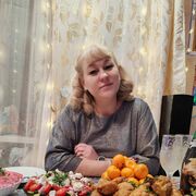 ���������� �����, ���� ������� Ksenij, 47 ���, ������������ ��� ���������