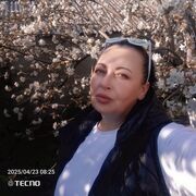 ���������� ������, ���� ������� �������, 44 ����, ������������ ��� ����� � ���������, c�������� ���������