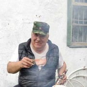 ���������� ������, ���� ������� �������, 61 ���, ������������ ��� ������, ����� � ���������