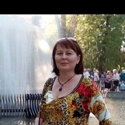 ���������� ���������, ���� ������� ���������, 57 ���, ������������ ��� ������, ����� � ���������, c�������� ���������