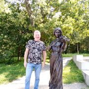 ���������� �����������, ���� ������� ������, 55 ���, ������������ ��� ������, ����� � ���������, c�������� ���������, ���������