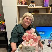 ���������� �����, ���� ������� ��������, 55 ���, ������������ ��� ������, ����� � ���������