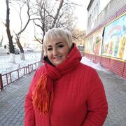 ���������� ������������, ���� ������� �������, 59 ���, ������������ ��� ����� � ���������, c�������� ���������