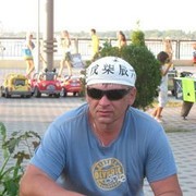 ���������� ��������, ���� ������� Alex6370, 55 ���, ������������ 