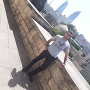 ���������� ������, ���� ������� ����, 33 ����, ������������ ��� ������, ����� � ���������, c�������� ���������