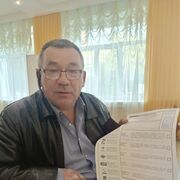 ���������� ���������, ���� ������� ������, 55 ���, ������������ ��� ������, ����� � ���������