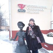 ���������� ����, ���� ������� ������, 64 ����, ������������ ��� c�������� ���������, ���������