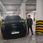 ���������� ������, ���� ������� �����, 29 ���, ������������ ��� ������, ����� � ���������, c�������� ���������