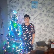 ���������� ������ ��������, ���� ������� ������, 53 ����, ������������ ��� ������, ����� � ���������