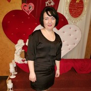 ���������� �������, ���� ������� Ludmila, 49 ���, ������������ ��� ������, ����� � ���������, c�������� ���������