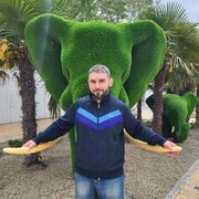 ���������� ���������, ���� ������� Nikos, 40 ���, ������������ ��� ������, ����� � ���������, c�������� ���������