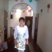 ���������� ������, ���� ������� �������, 61 ���, ������������ ��� ������, ����� � ���������, c�������� ���������