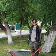 ���������� �����������, ���� ������� ������, 29 ���, ������������ ��� ������, ����� � ���������, c�������� ���������, ���������