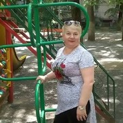 ���������� ������, ���� ������� ������, 58 ���, ������������ ��� ������, ����� � ���������, c�������� ���������