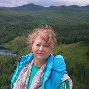 ���������� ������, ���� ������� ���, 65 ���, ������������ ��� c�������� ���������