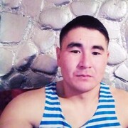 ���������� ������, ���� ������� ���������, 29 ���, ������������ ��� ������, ����� � ���������, c�������� ���������