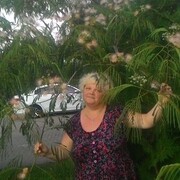 ���������� �����, ���� ������� �����, 55 ���, ������������ ��� ������, ����� � ���������, c�������� ���������